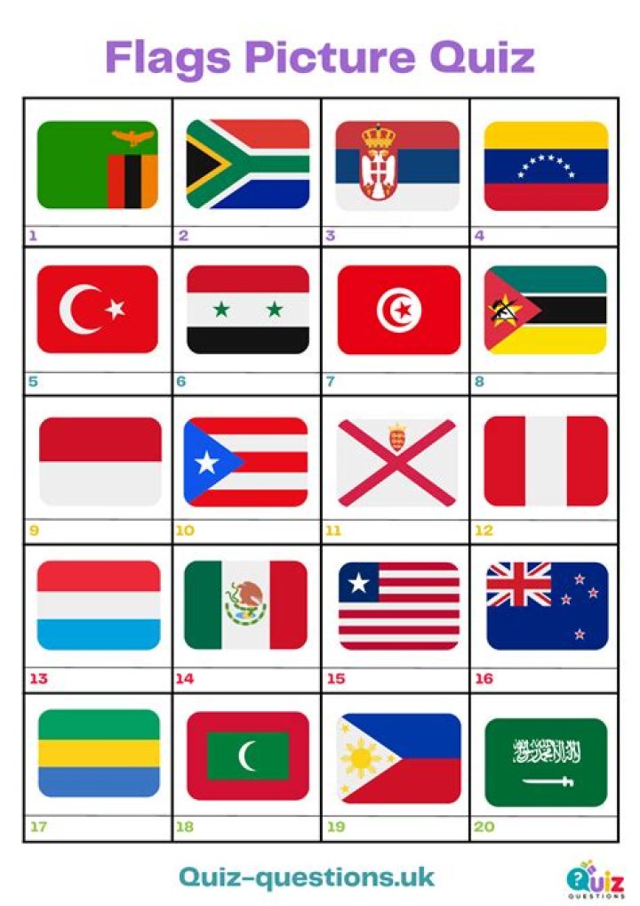 10 random countries 1 Quiz