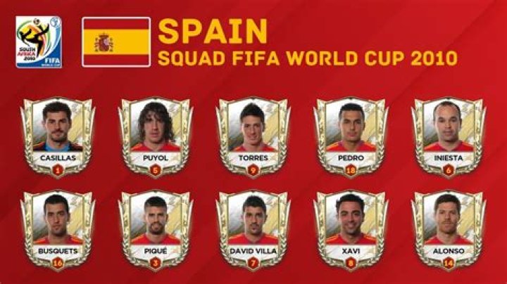 2010 World Cup-winning country Crossword Clue