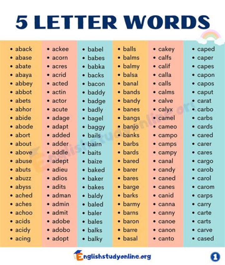 5 Letter Words Starting with AD and Ending in PT