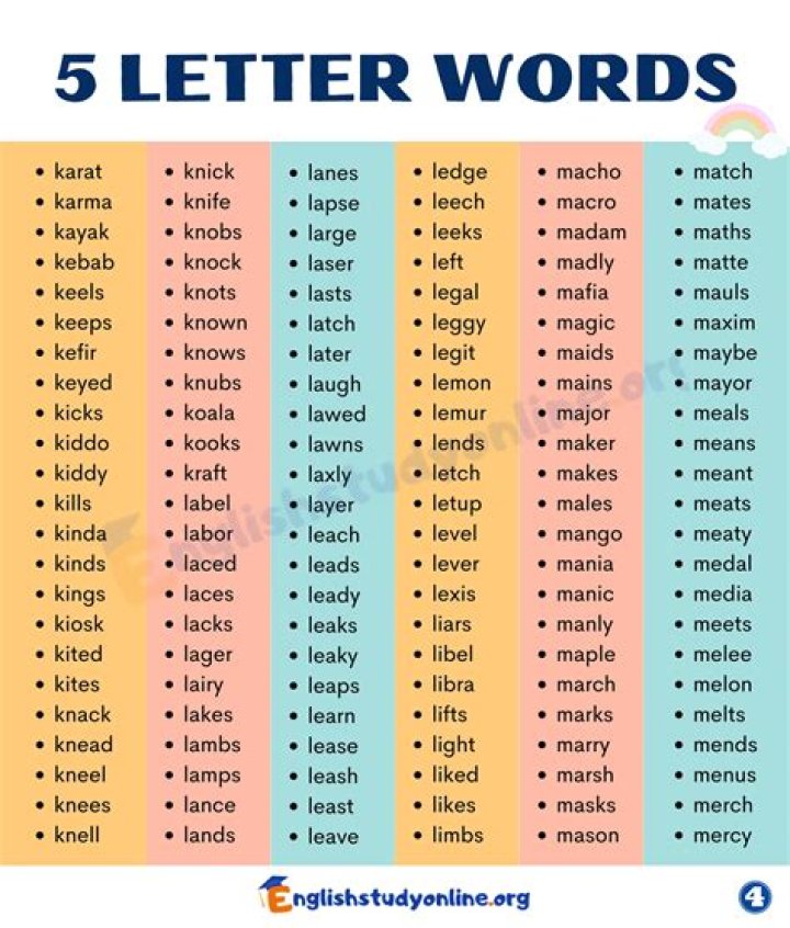 5 Letter Words with MATE in Them