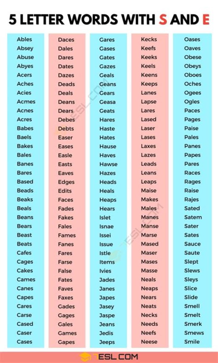 5 Letter Words with U in the Middle and Starting with E