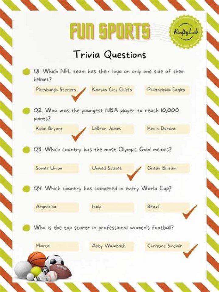Add your hints, guides and videos for 94 Degrees: fun trivia quiz