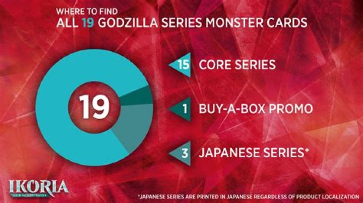 All 19 Godzilla Series Monster Cards Revealed