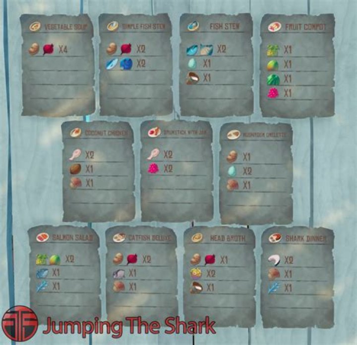 All Juicer Recipes in Raft