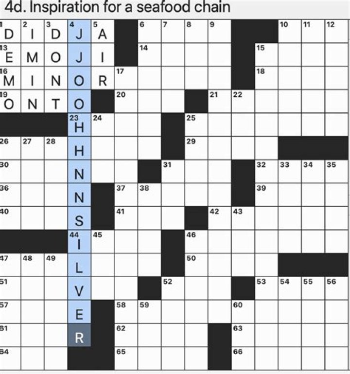 All-you-can-eat venues with elbows and bow ties Crossword Clue