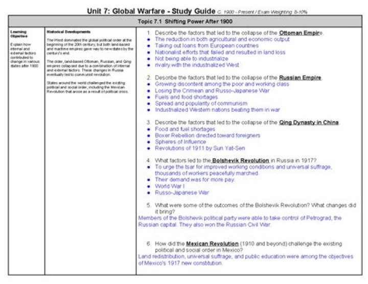AP World History Unit 1, Week 5: Map Quiz