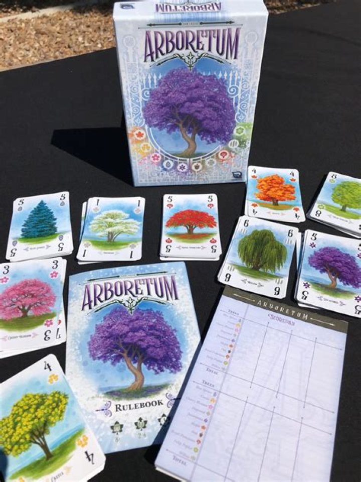 Arboretum Card Game: Rules and How to Play?