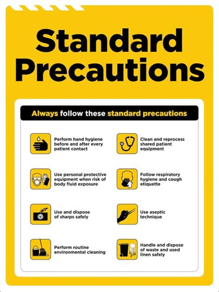 As a precaution Word Hike – Answers