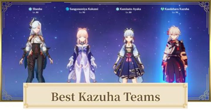 Best Kazuha Team Comps For Support And DPS