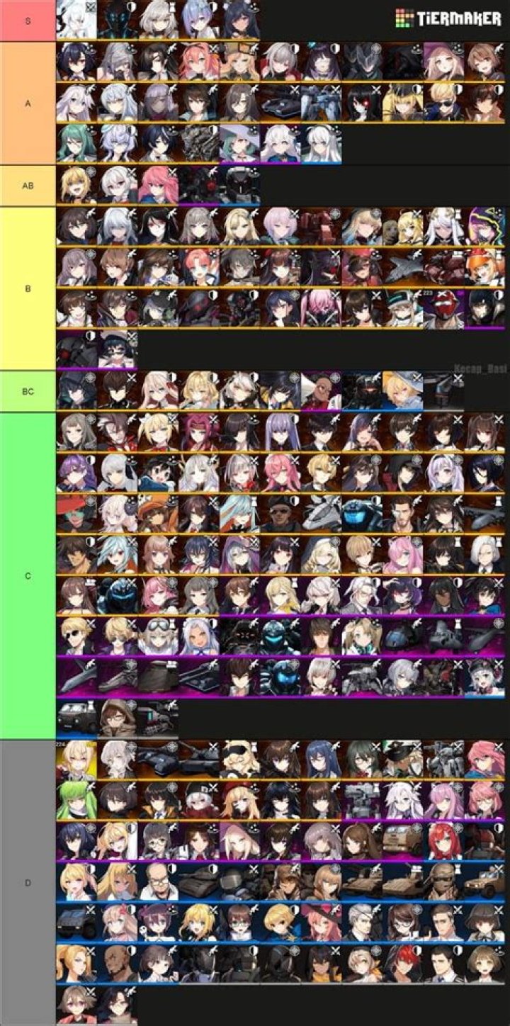 Best Langrisser Tier List [December] 2023 | Characters Ranked