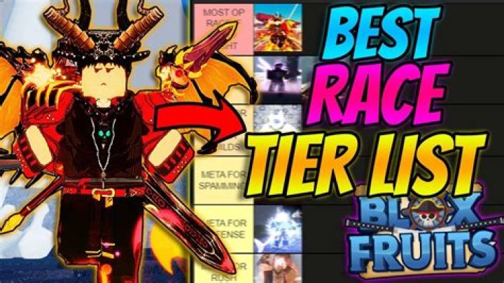Best upgrades to win more races, tips and tricks & more!