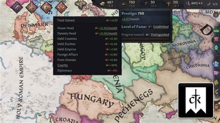 Crusader Kings 3 - What Does Ironman Mode Do?