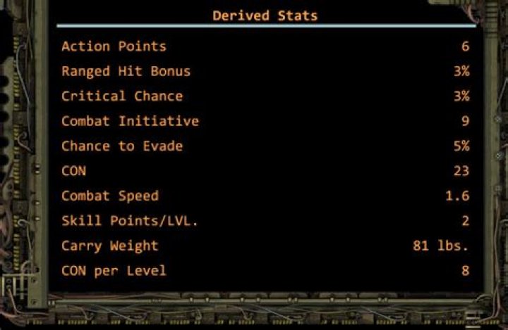 Derived Stats - Wasteland 2