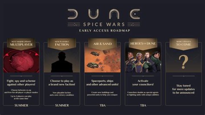 Dune: Spice Wars Early Access roadmap revealed
