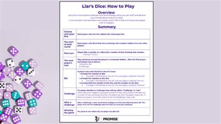 Easily Learn How To Play Liar's Dice