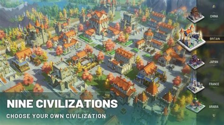 Era of Conquest: Best Civilization in the Game