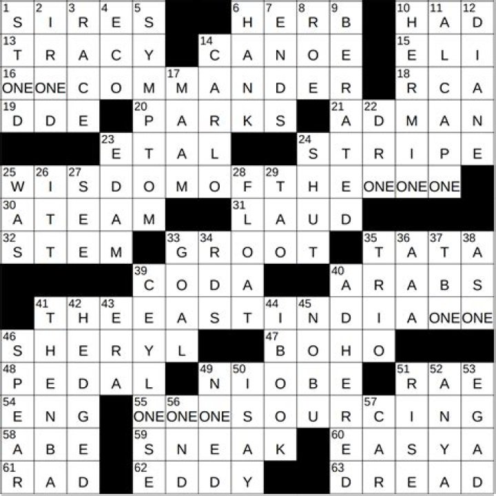 Evidence of expiration Crossword Clue