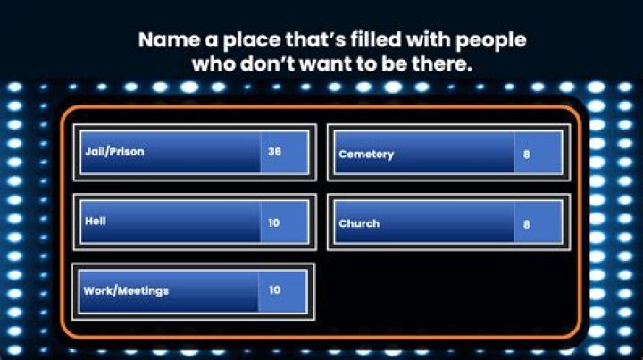 Family Feud® Live! - Name A Place Where You Might Hear Bells ..