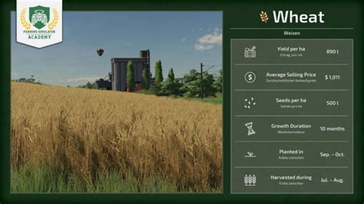 Farming Simulator 22 – How to Sow & Harvest Grains (Wheat, Sorghum, Barley, Oat, Canola, Soybeans)