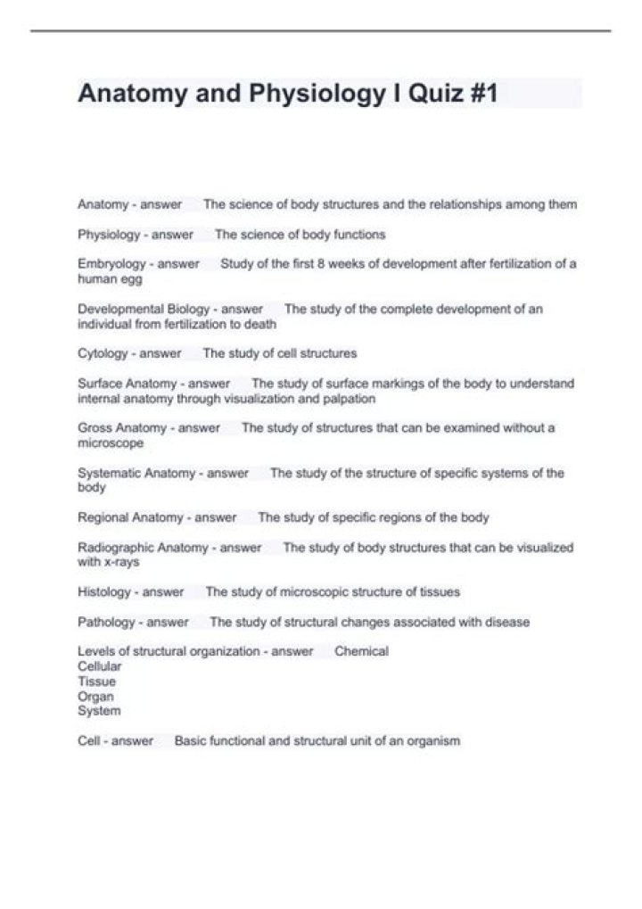 Figure 6.21 Anatomy Quiz
