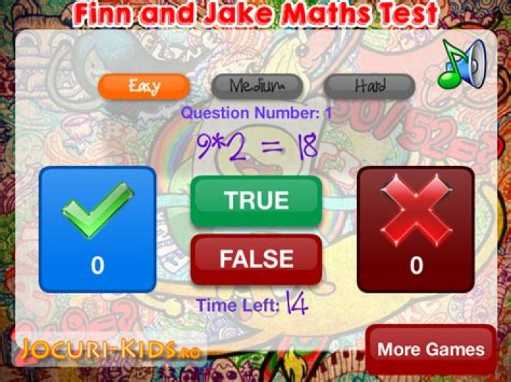 Finn And Jake Math Test