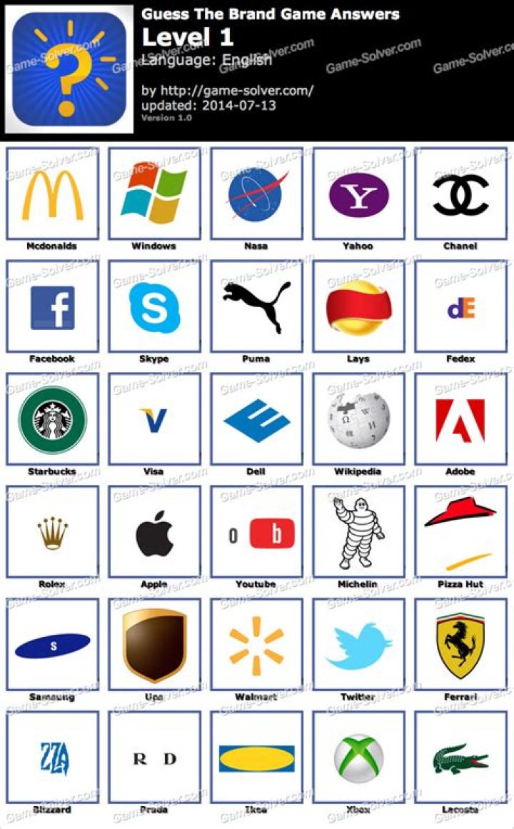 Guess Brand Logos Level 394 • Game Solver