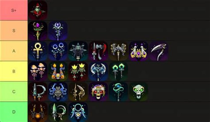 Hades Weapon Tier List [November] 2023 | Best Hades Weapons