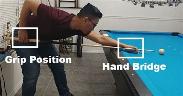 How to Hold a Pool Stick: Hand Placement, Grip and Bridge