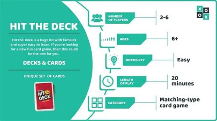 How to Play Hit The Deck (Card Game Rules)