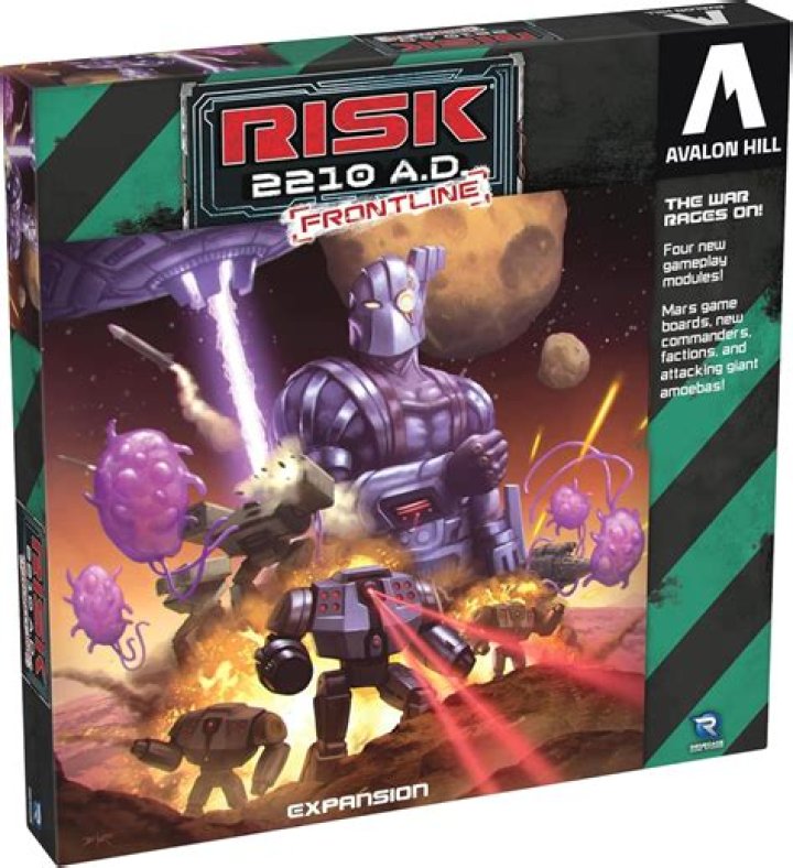 How to play Risk 2210 AD | Official Rules