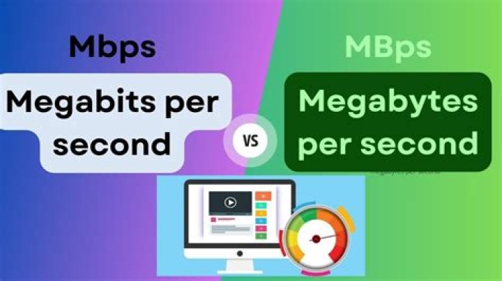 Is 1200 megabits per second good?