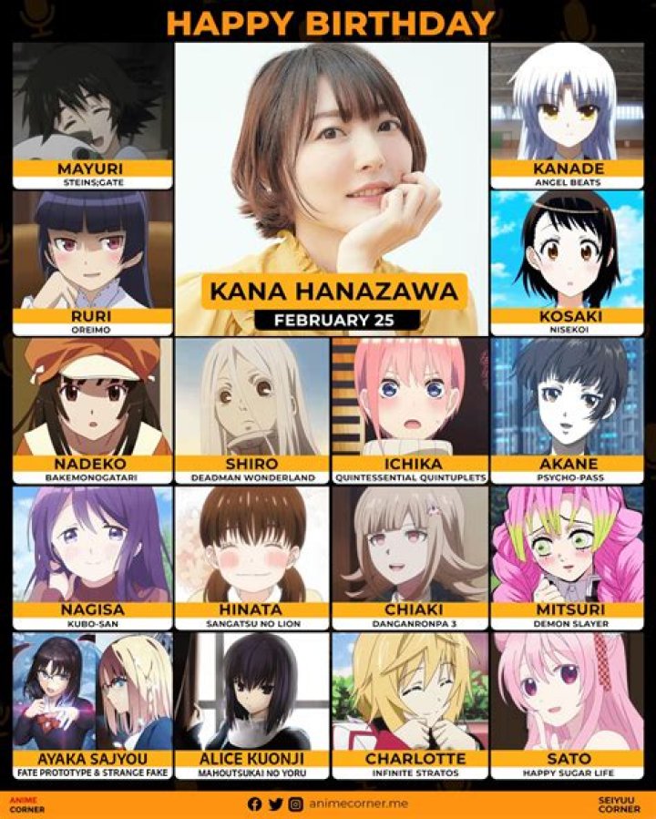 Kana Hanazawa - MobyGames