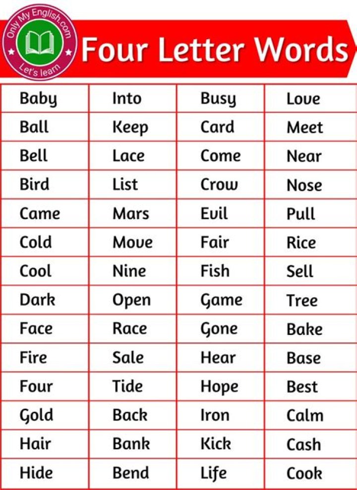 List of 4 Letter Words Starting With 'qi'