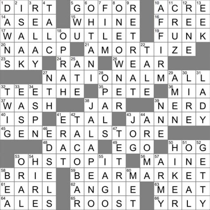 Long line of travelers Crossword Clue