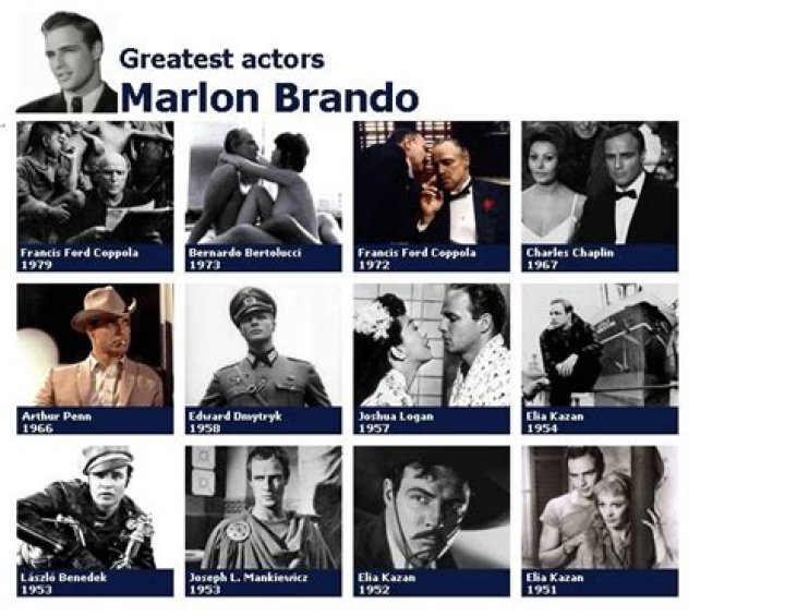 Marlon Brando Filmography (12 movies) Quiz