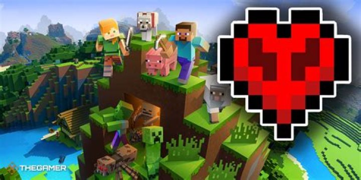 Minecraft's Hardcore Mode Explained - GameRiv