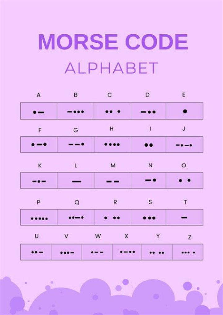 Morse code units Word Hike – Answers