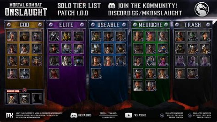 Mortal Kombat Onslaught Tier List – Best Fighters in the Game