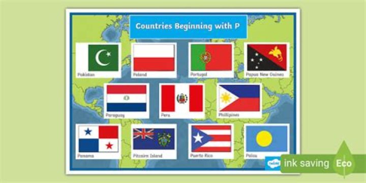 
NAME A COUNTRY BEGINNING WITH P: Text or Die [Answers]