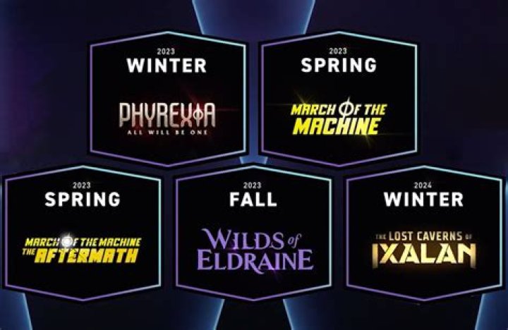 Next Arena Open Will Feature March Of The Machine Limited