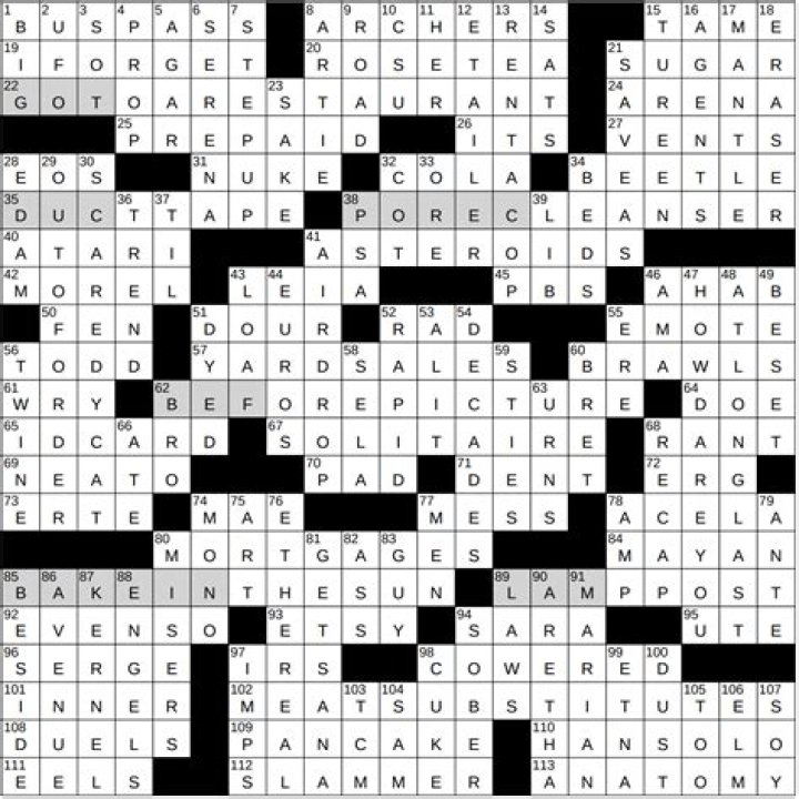 Park rangers subj. Crossword Clue