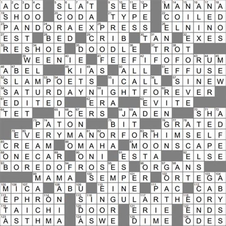 . Portion of a log Crossword Clue