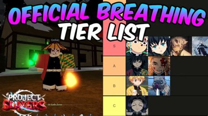 Project Slayers Breathing Style Tier List 2024 – Best Breaths