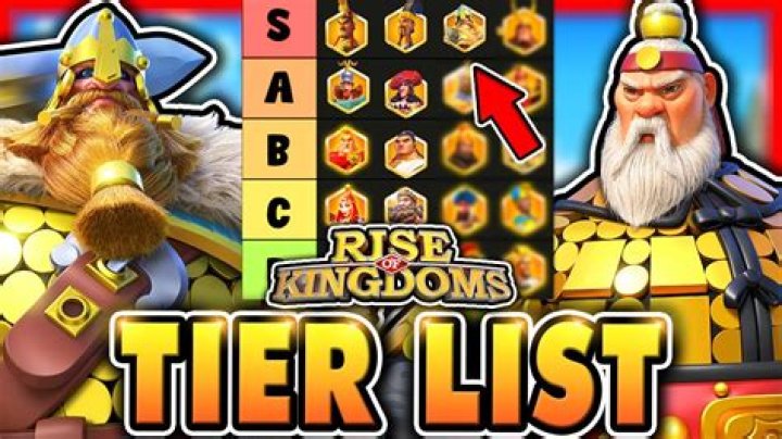 Rise of Kingdoms - Which of these commanders' expertise ..
