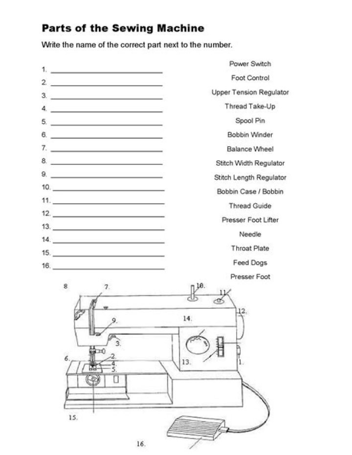 Sewing Machine Parts Identification Quiz