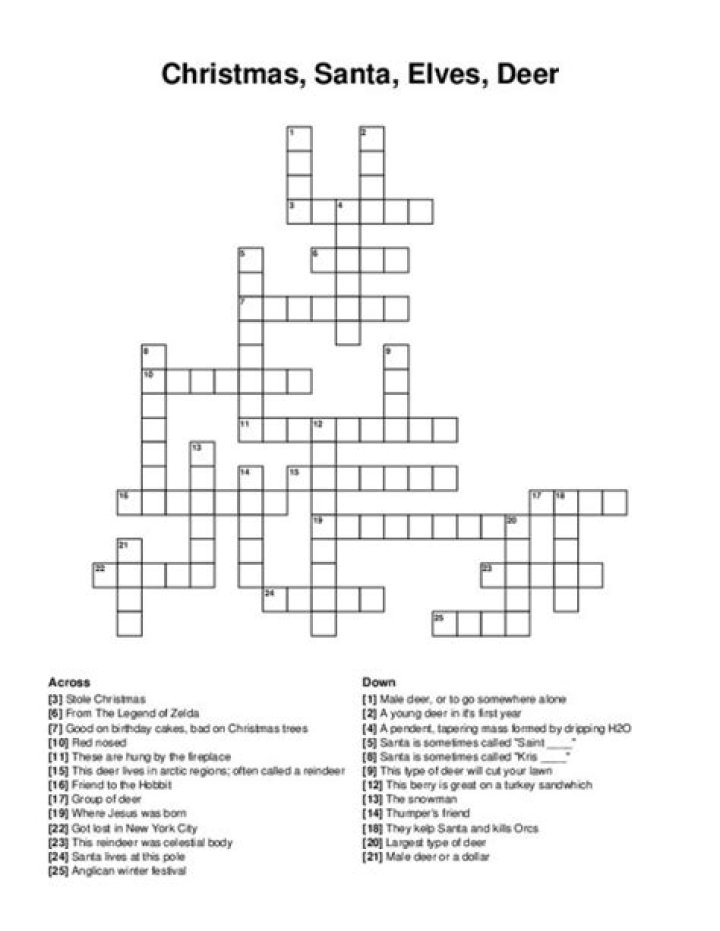 Some male deer Crossword Clue
