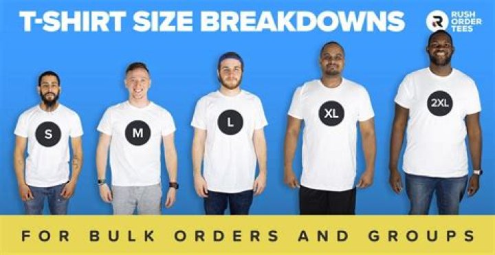 Someone who wears white clothes Top 7 : Answers