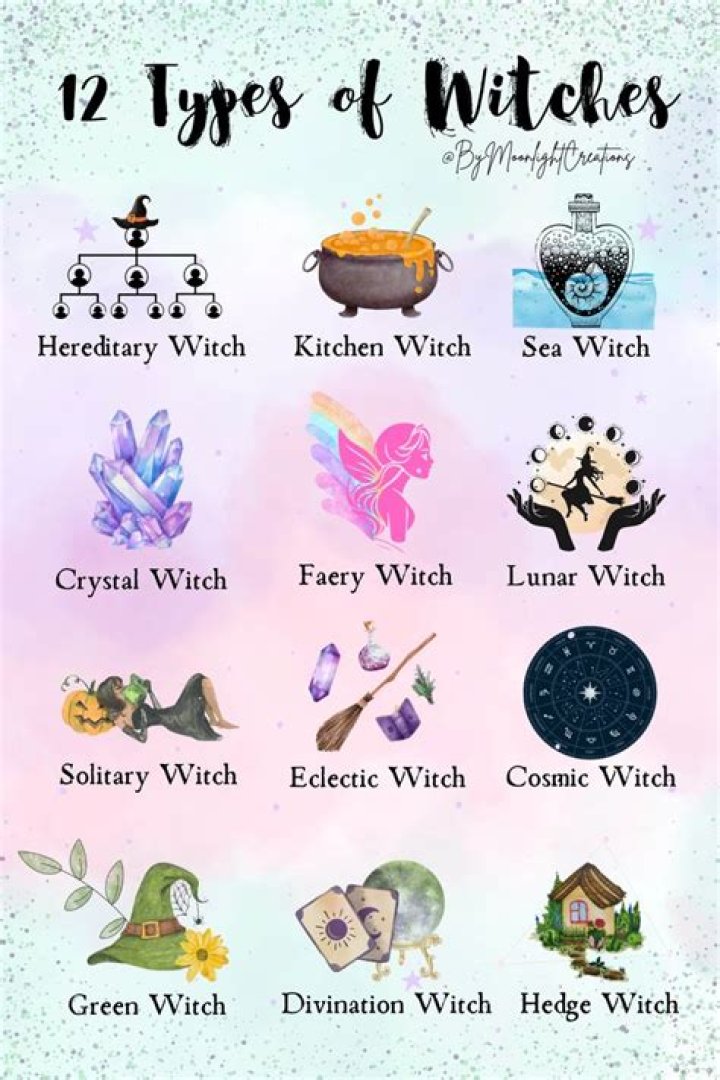 Something associated with a witch Top 7 : Answers
