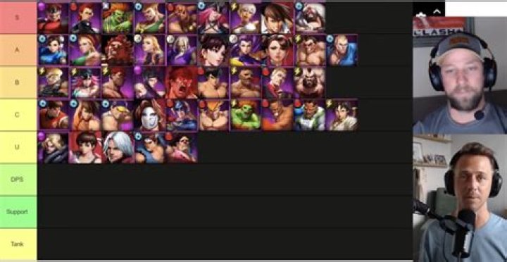 Street Fighter Duel Tier List [November] 2023 | SFD Tier List