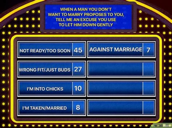 
Top 7 Something associated with golf-Answers